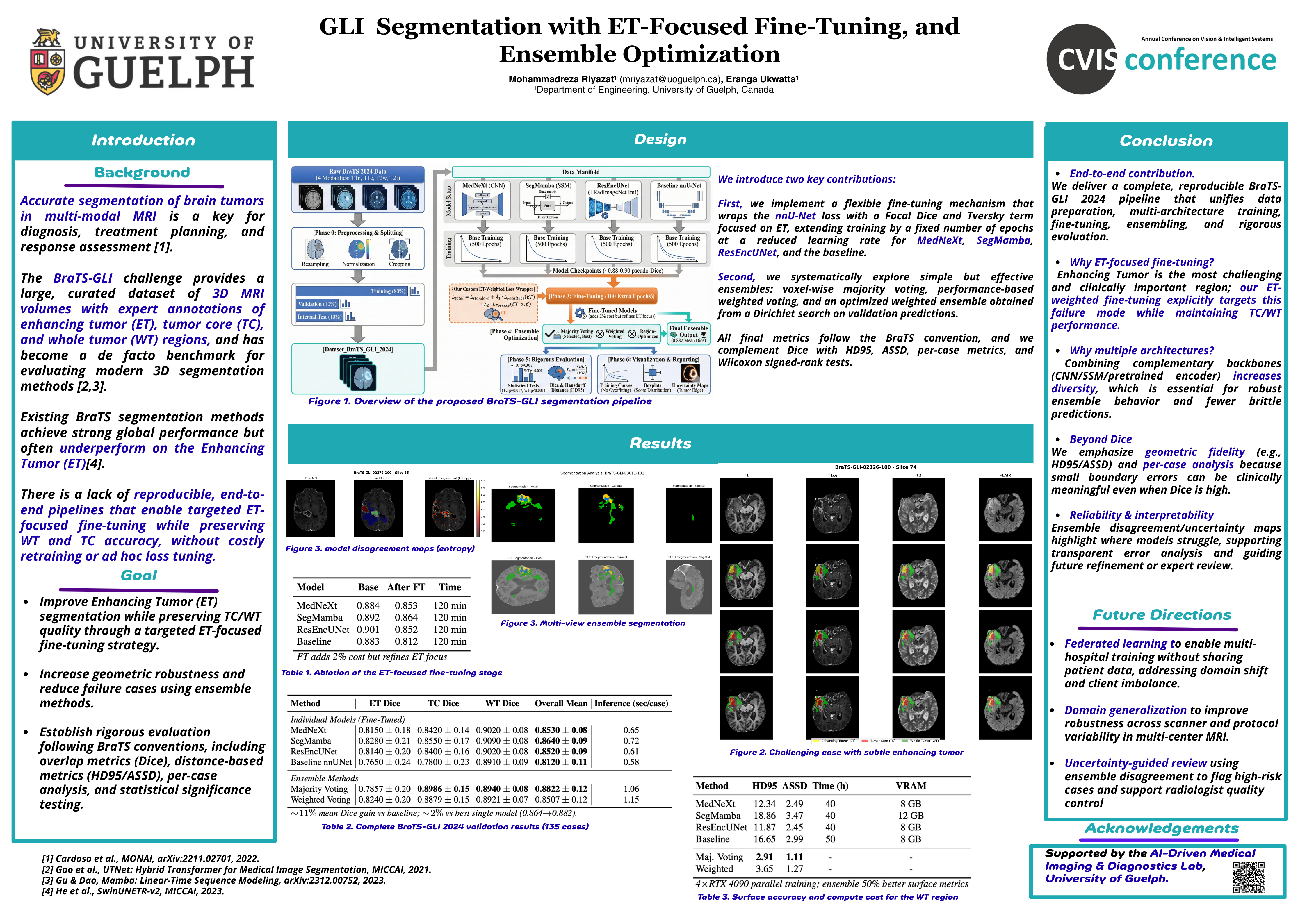 Mohammadreza Riyazat CVIS 2025 Poster