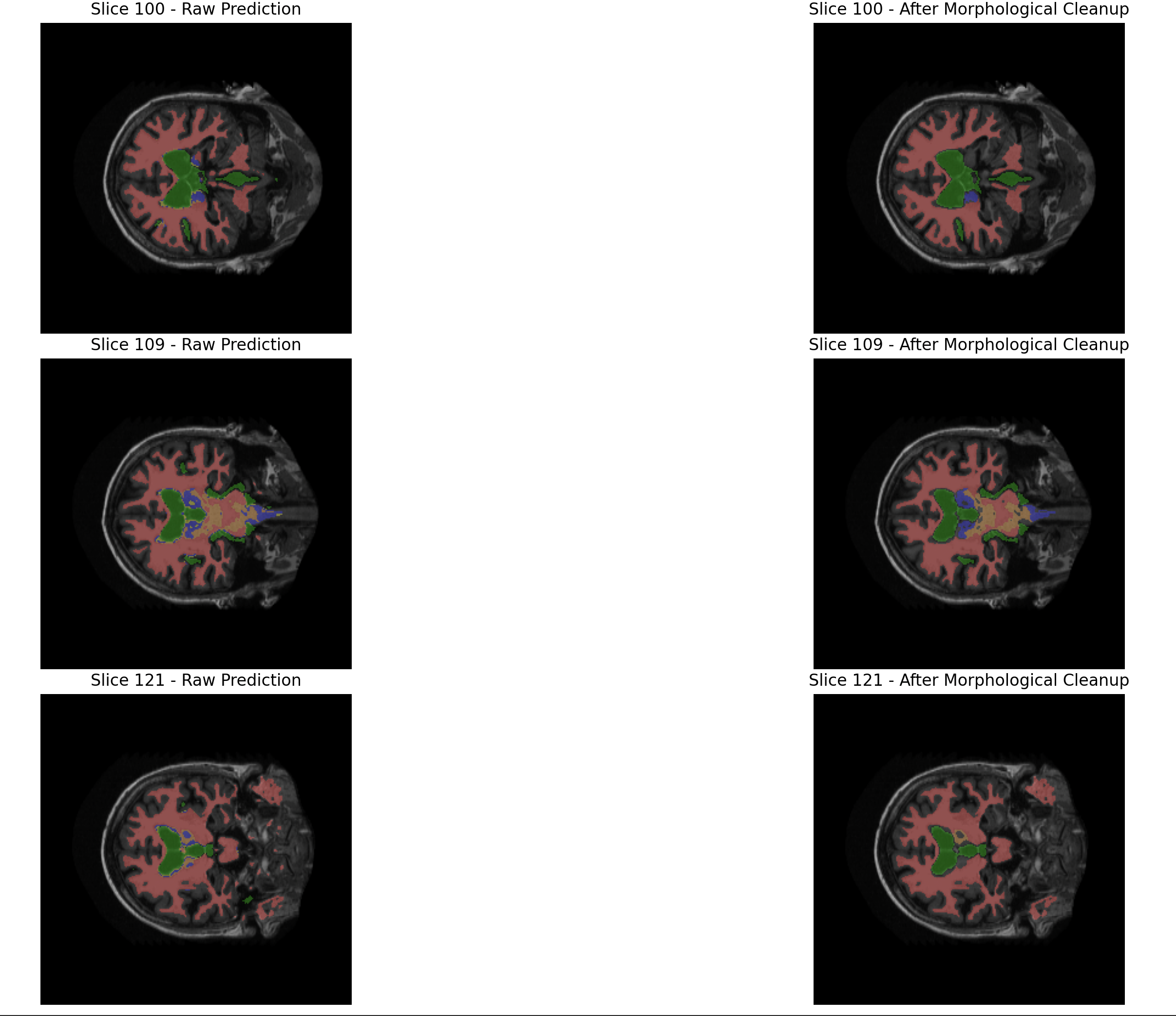 Mohammadreza Riyazat research image 1